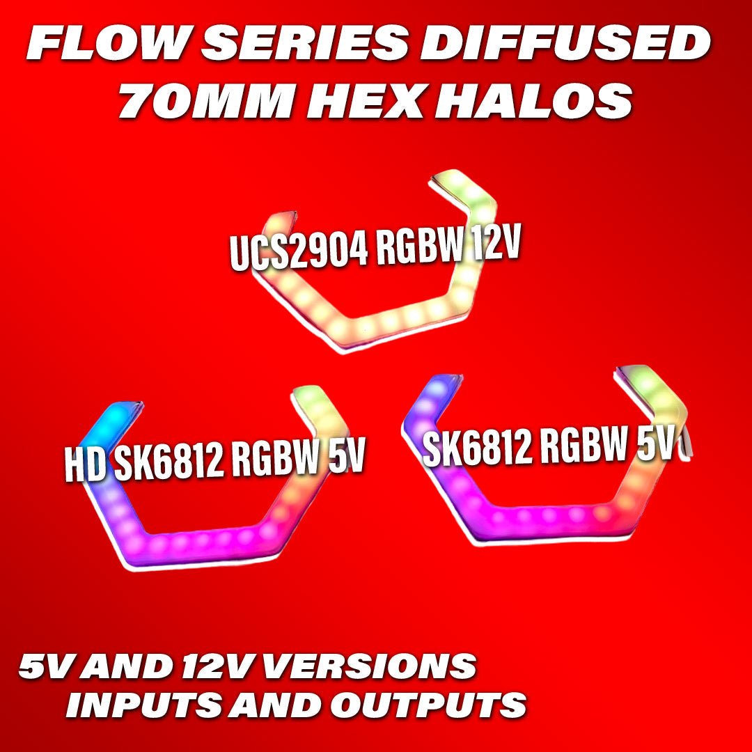 Flow Series HEX Halos - RGBW
