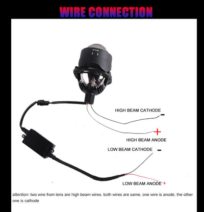 Next Level Neo 2.5" Bi-LED Projectors
