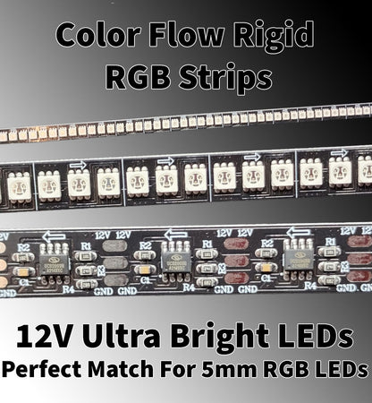 Flow Series Rigid Strips - UCS2903 RGB