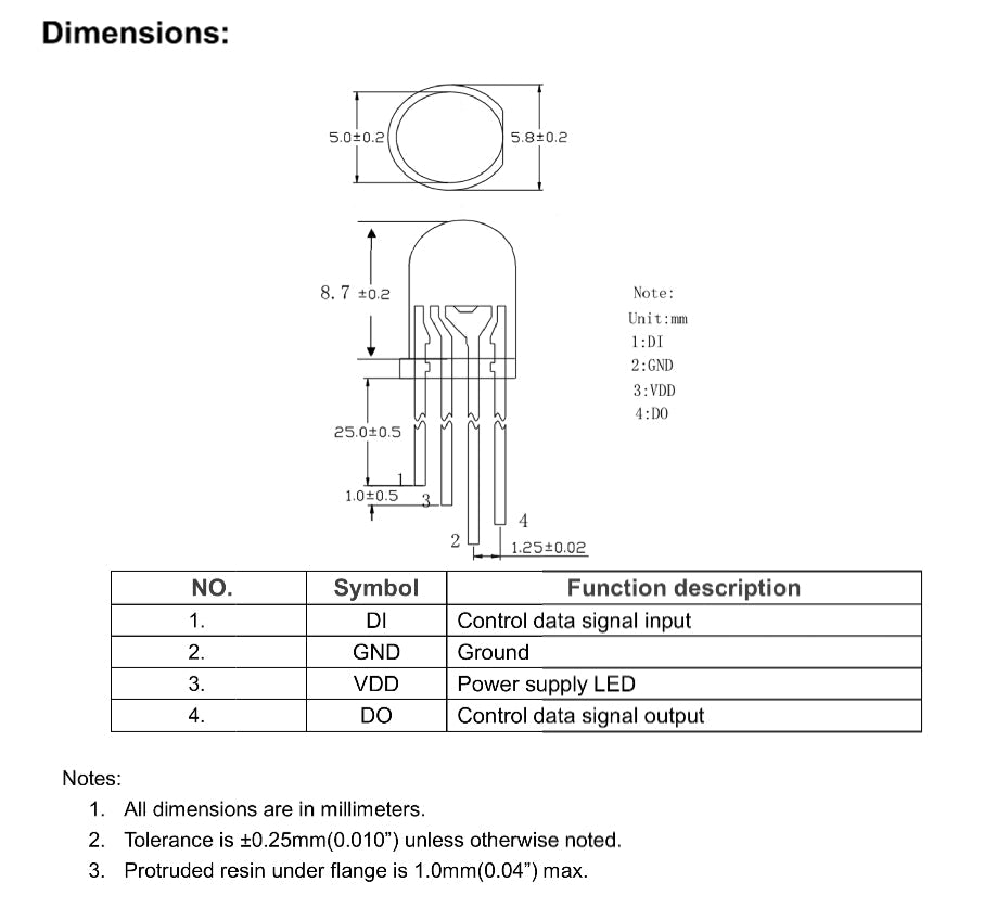 Flow Series RGBW 5mm Leds(100 Count Pack) - SK6812 RGBW