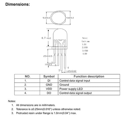 Flow Series RGBW 5mm Leds(100 Count Pack) - SK6812 RGBW