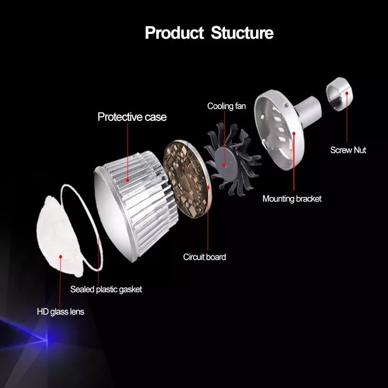 Next Level Neo 2.5" Dedicated High Beam Projectors W/ Demon Eyes