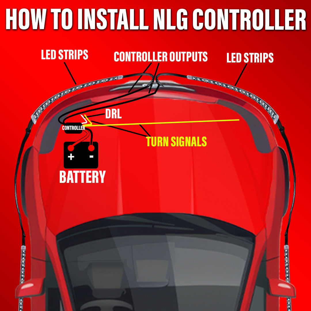 Next Level Glow "Best" Underglow Kit (No Controller)
